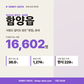 함양읍 함양읍_표지.png