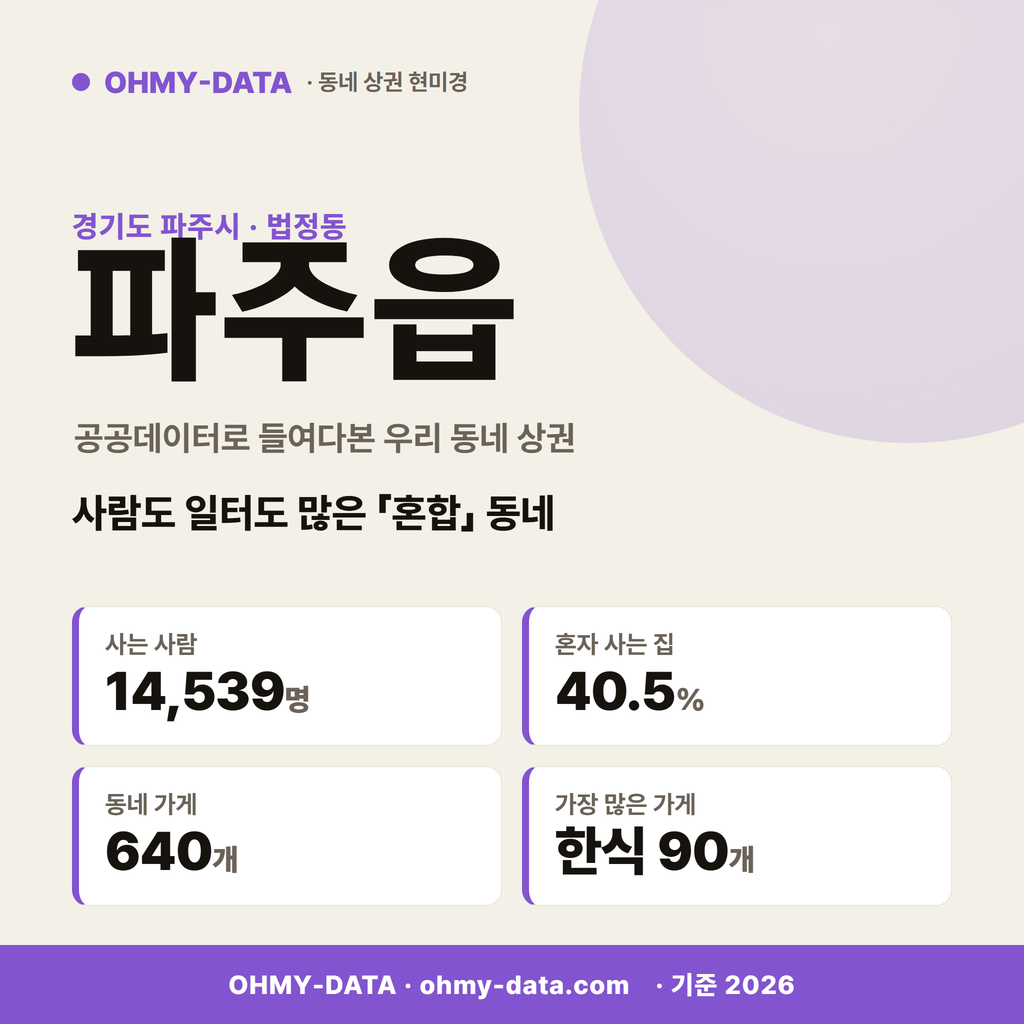 파주읍 파주읍_표지.png