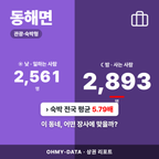동해면 동해면_표지.png