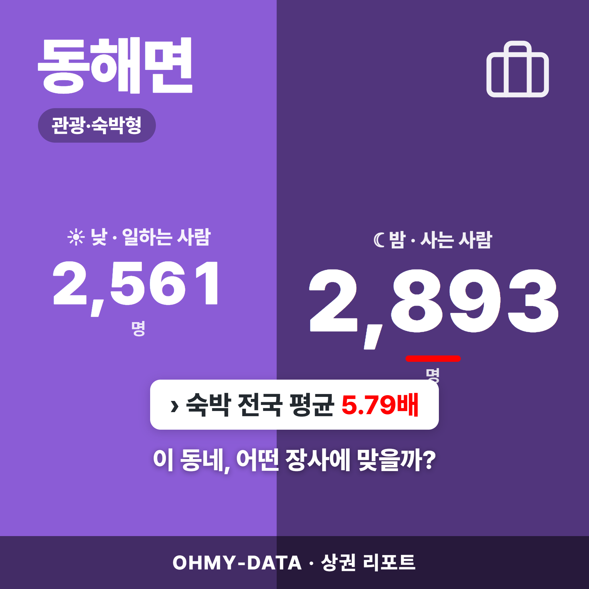 동해면 동해면_표지.png