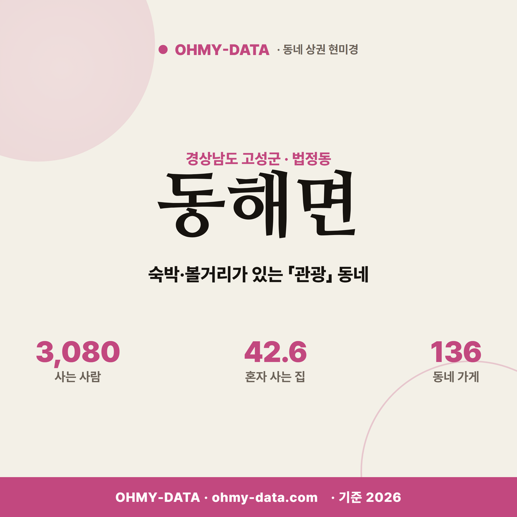 동해면 동해면_표지.png