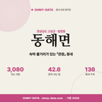 동해면 동해면_표지.png