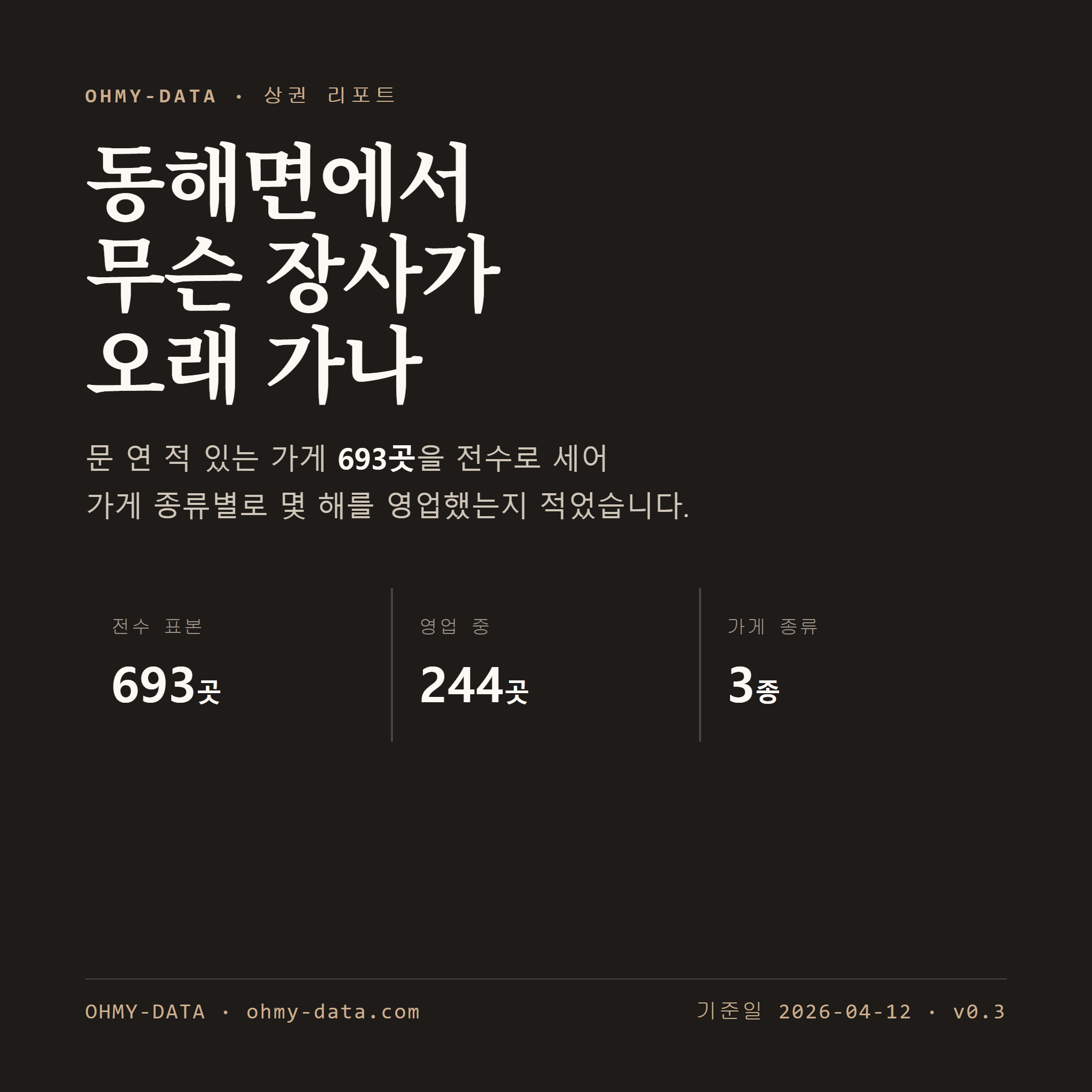 동해면 표지