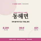 동해면 동해면_표지.png