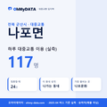 나포면 대중교통 입지팩 표지