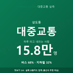 상도동 맛보기