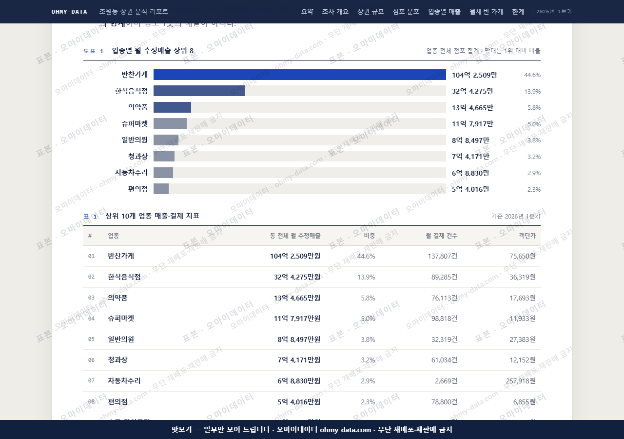 조원동 조원동_맛보기1.png