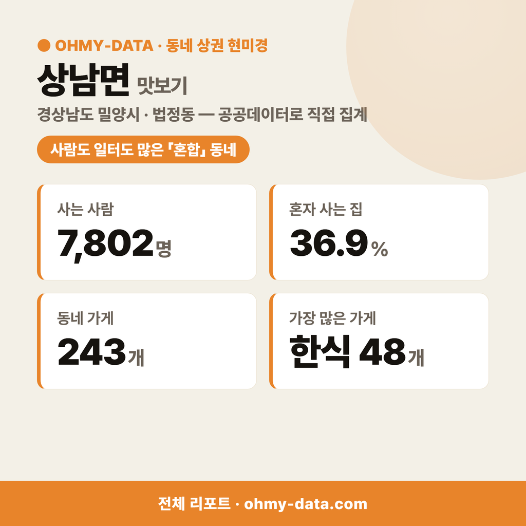 상남면 상남면_맛보기_1.png