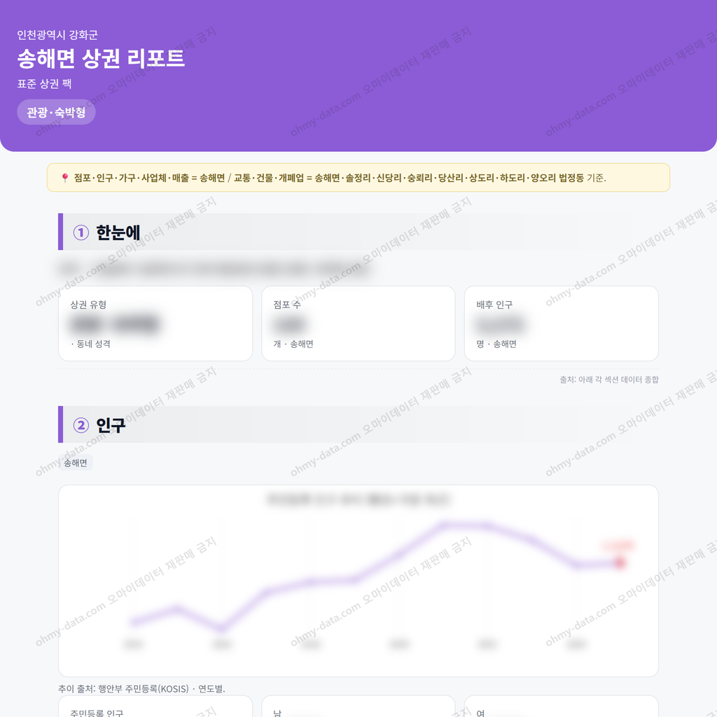 송해면 송해면_맛보기_1.png