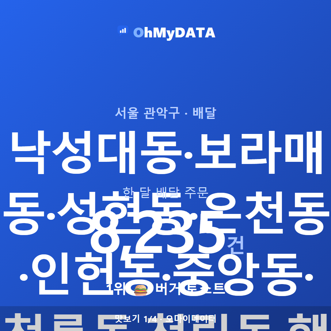 낙성대동·보라매동·성현동·은천동·인헌동·중앙동·청룡동·청림동·행운동 맛보기 1/4