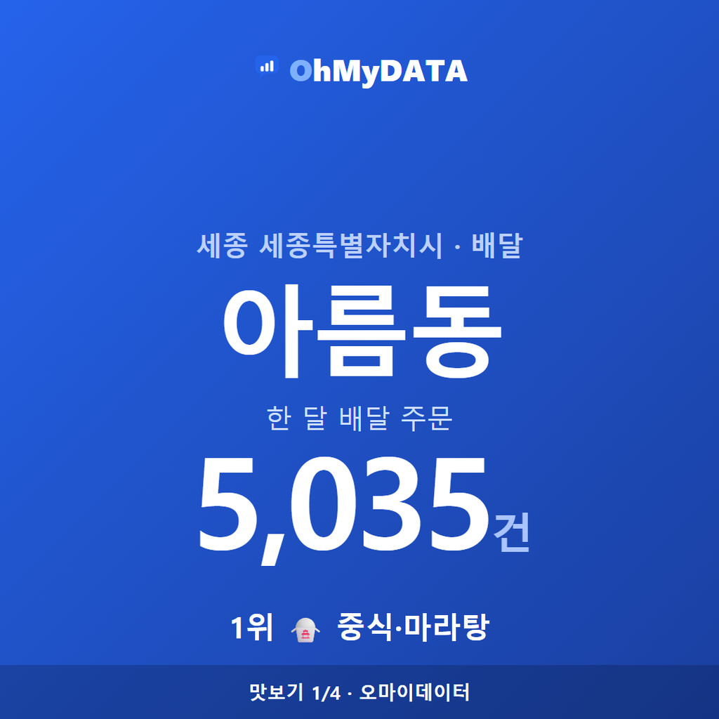 아름동 맛보기 1/4