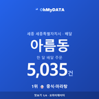 아름동 맛보기 1/4
