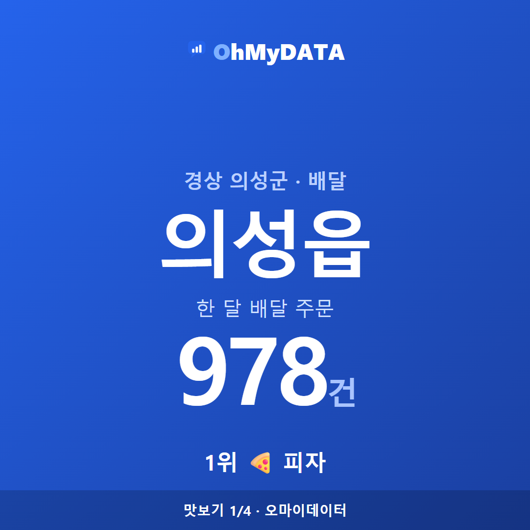 의성읍 맛보기 1/4