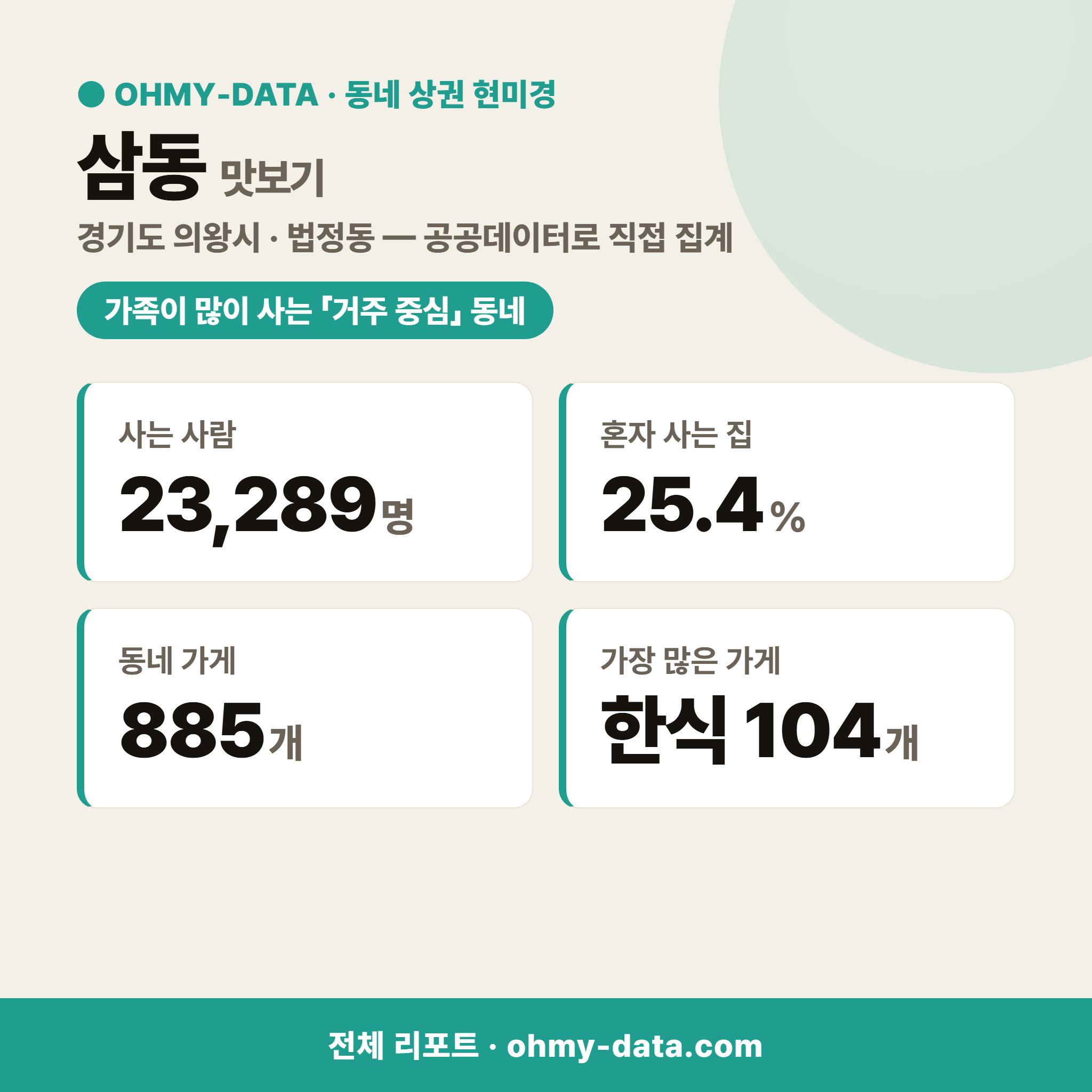 삼동 삼동_맛보기_1.png