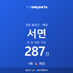 서면 맛보기 1/4