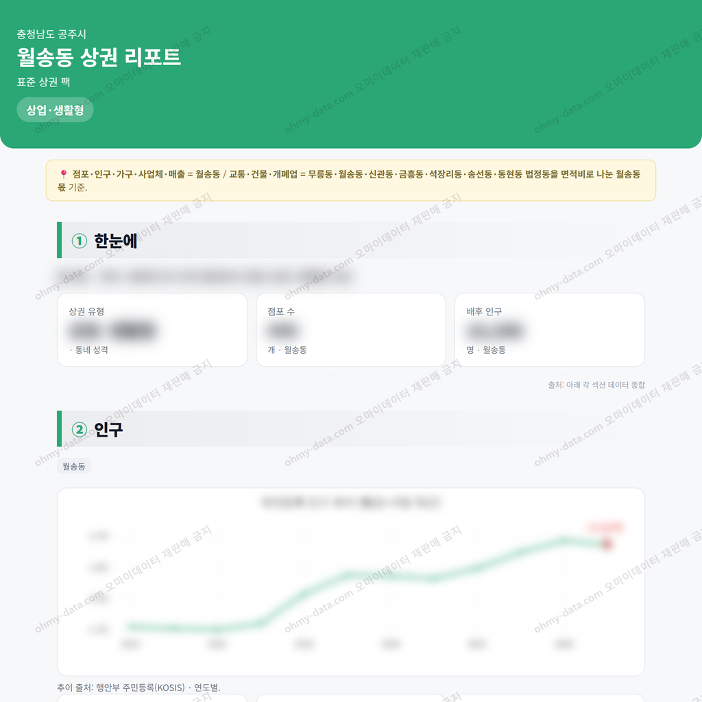 월송동 월송동_맛보기_1.png