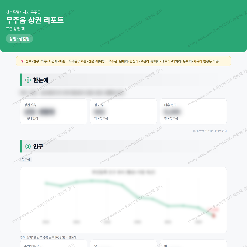 무주읍 무주읍_맛보기_1.png