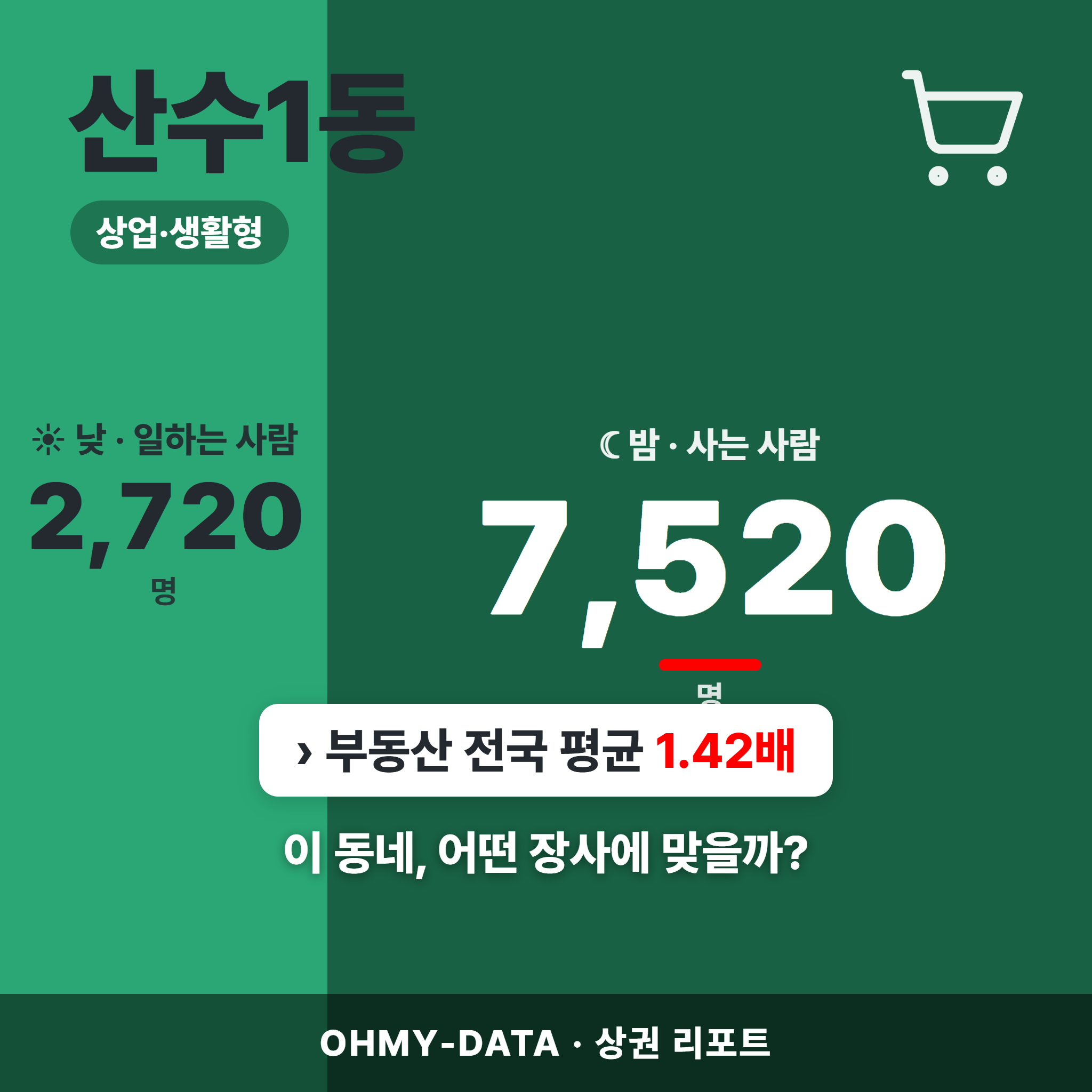 산수1동 산수1동_표지.png
