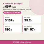 사곡면 사곡면_맛보기_1.png