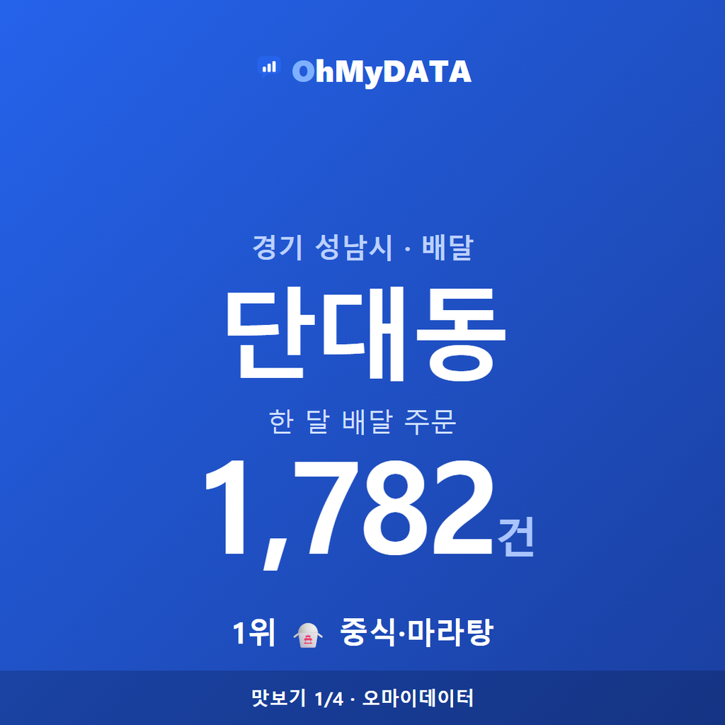 단대동 맛보기 1/4