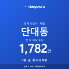 단대동 맛보기 1/4