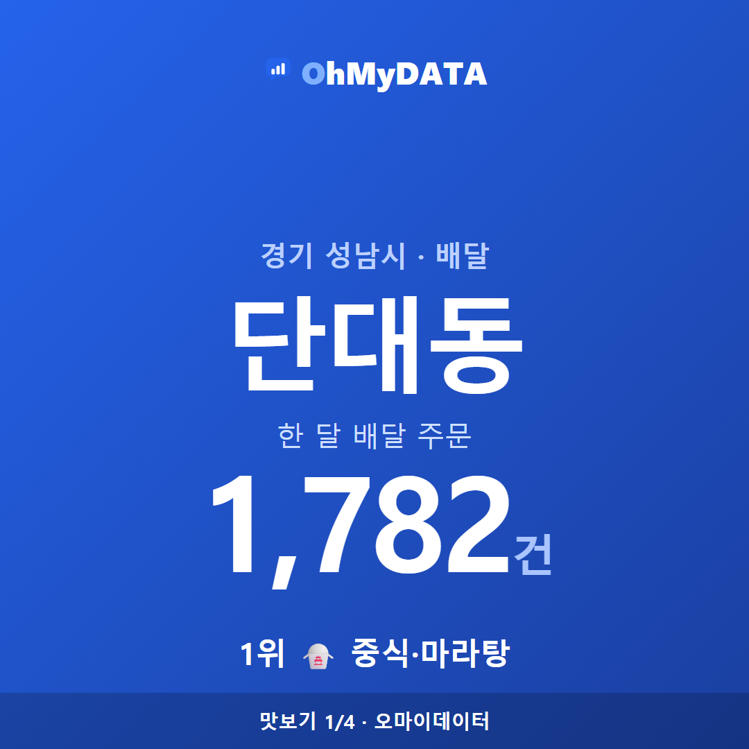 단대동 맛보기 1/4