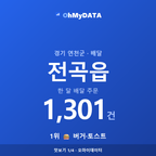 전곡읍 맛보기 1/4