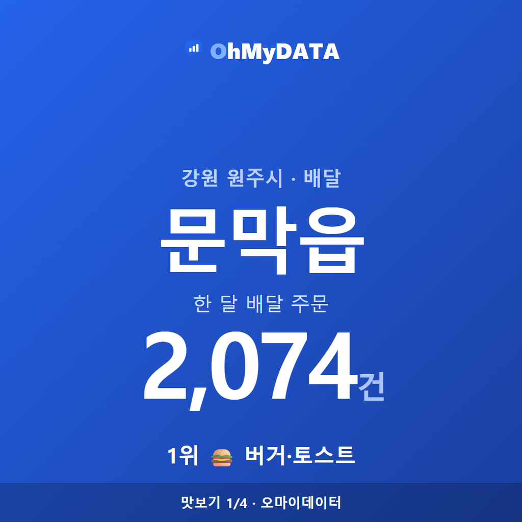 문막읍 맛보기 1/4