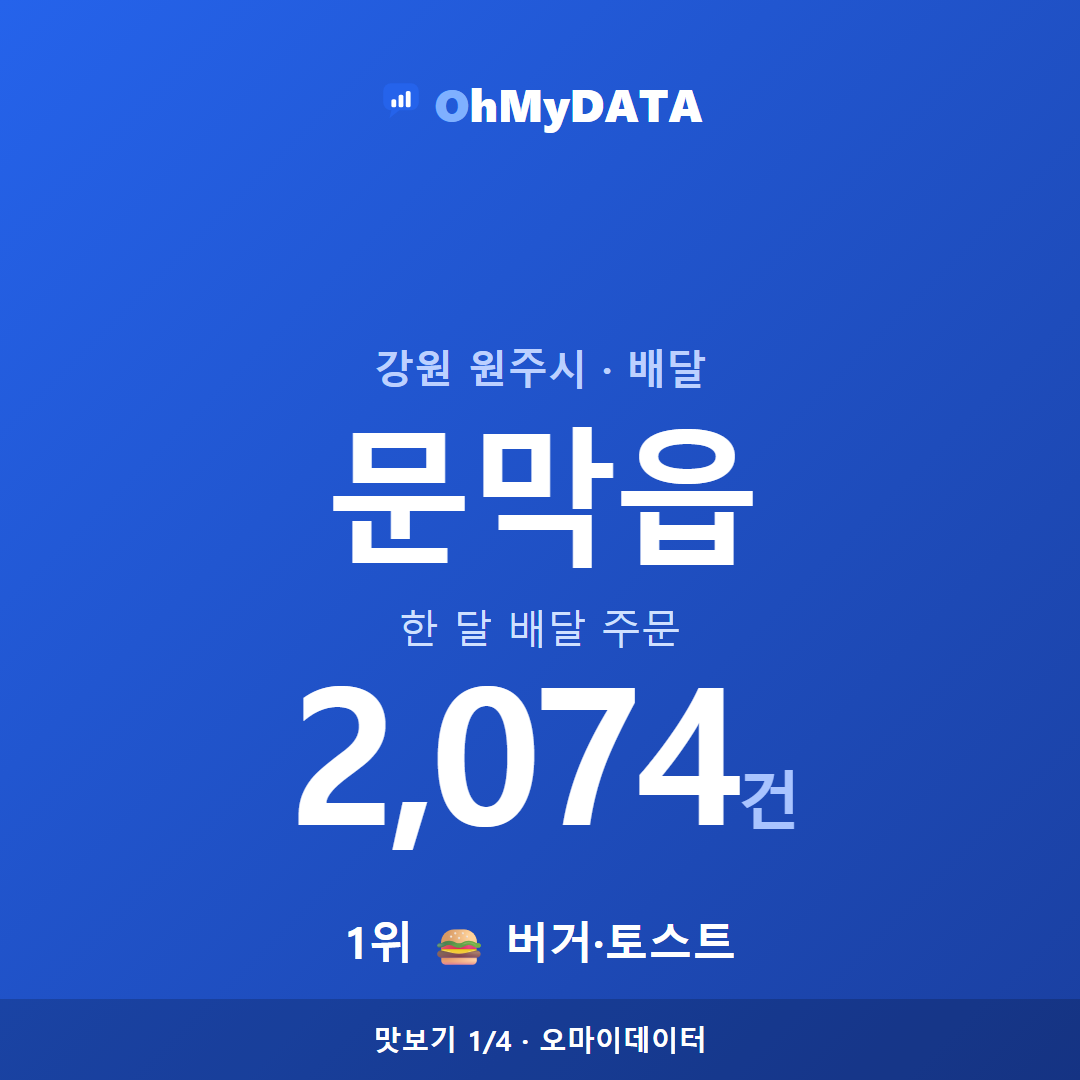 문막읍 맛보기 1/4