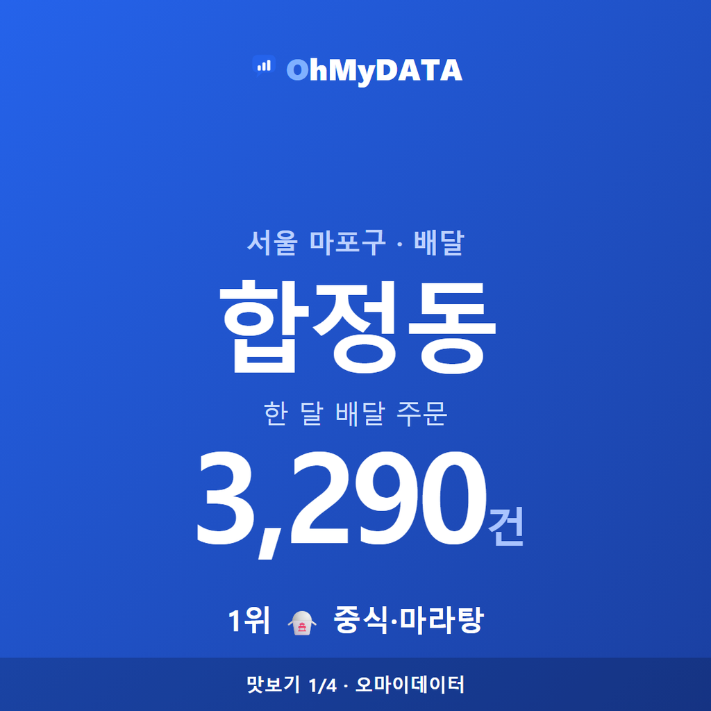 합정동 맛보기 1/4