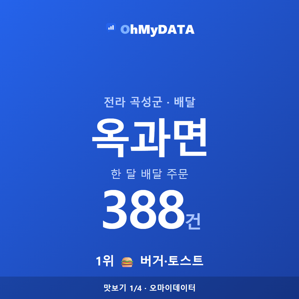 옥과면 맛보기 1/4