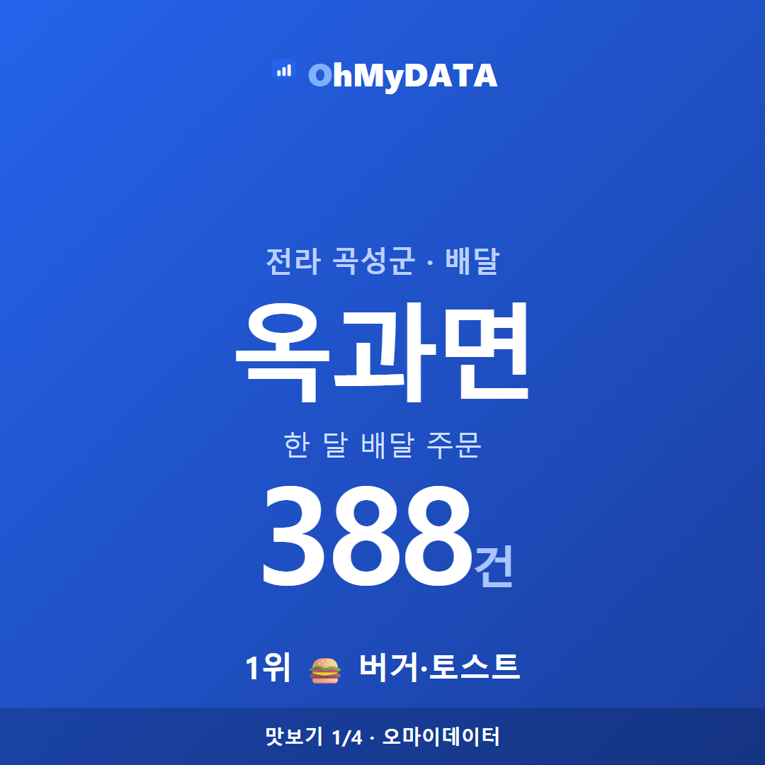 옥과면 맛보기 1/4