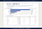 오근장동 오근장동_맛보기1.png