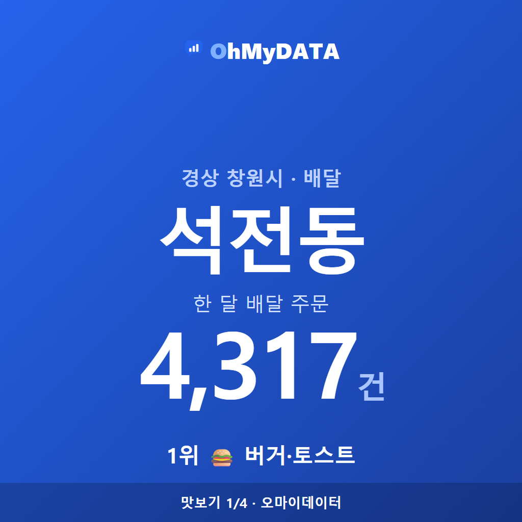 석전동 맛보기 1/4