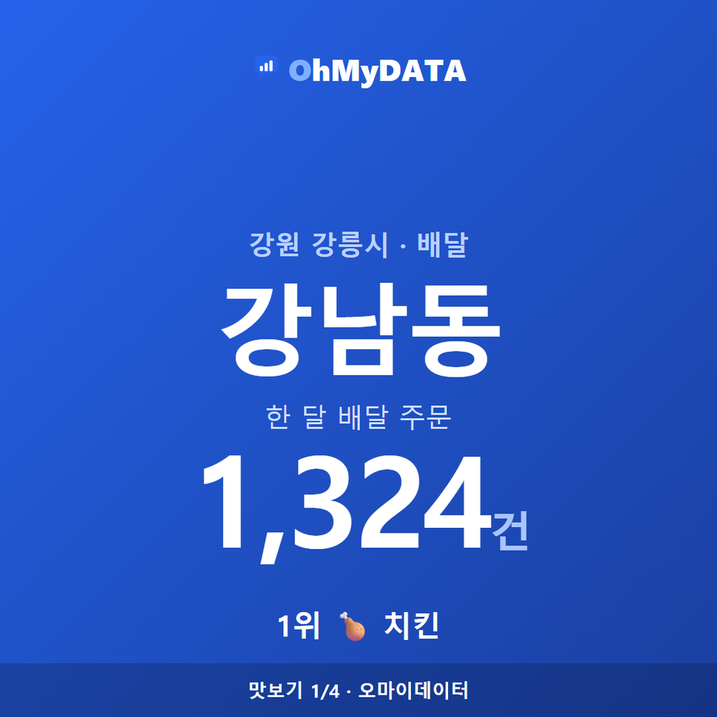 강남동 맛보기 1/4