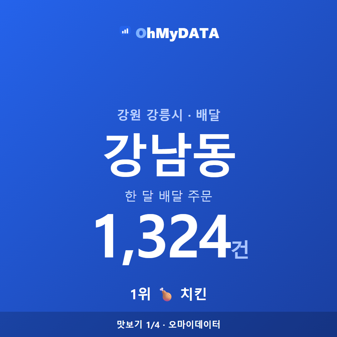강남동 맛보기 1/4