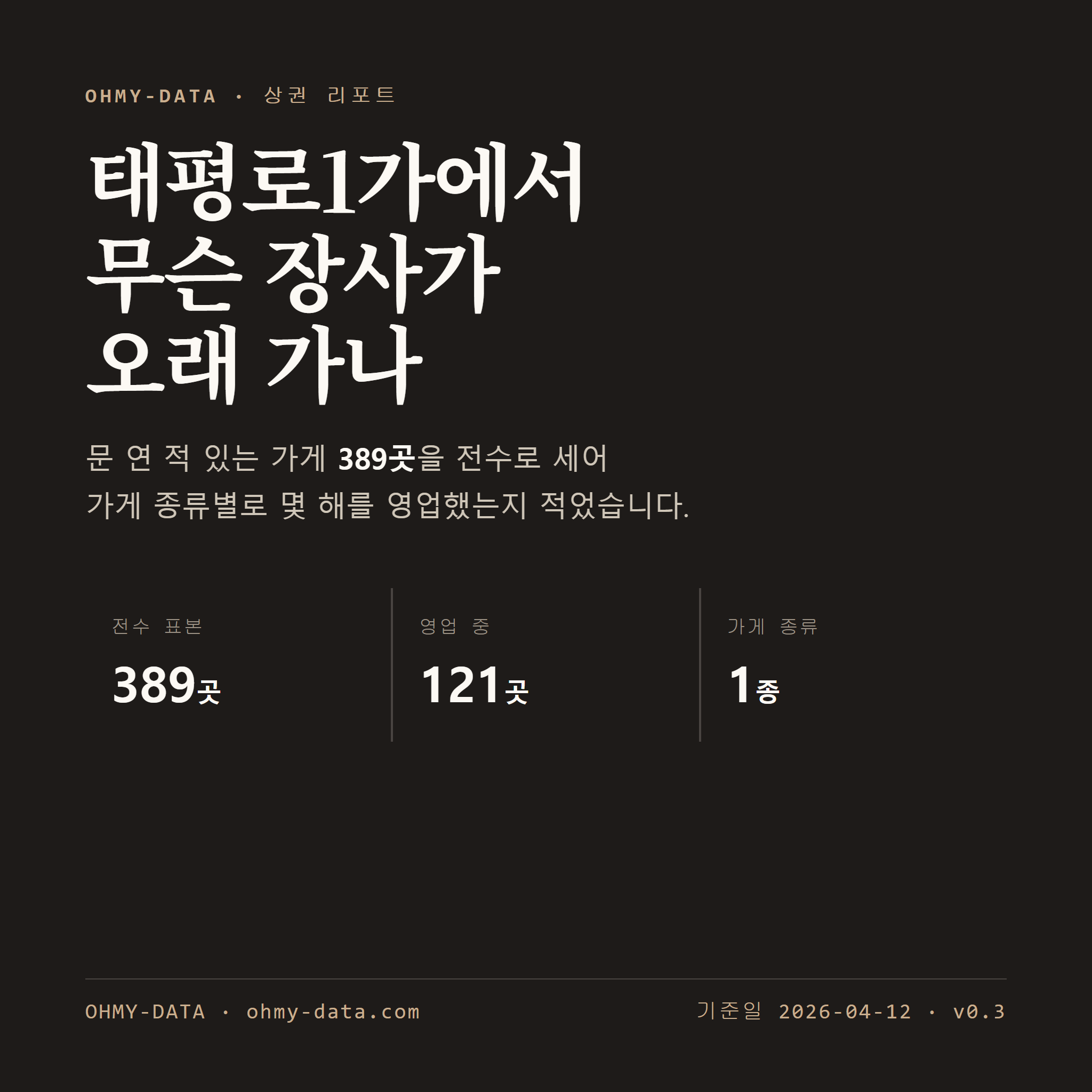 태평로1가 표지