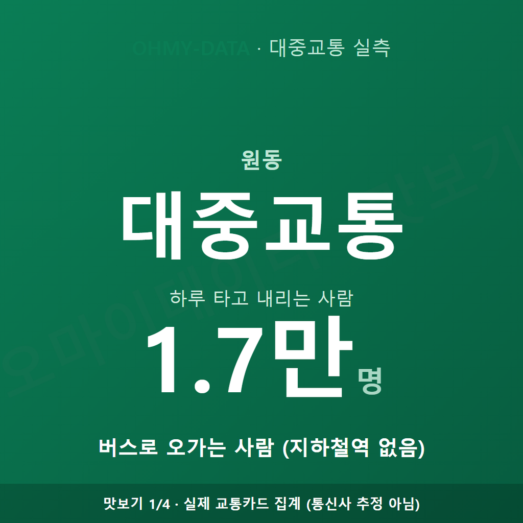원동 맛보기
