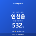 연천읍 맛보기 1/4