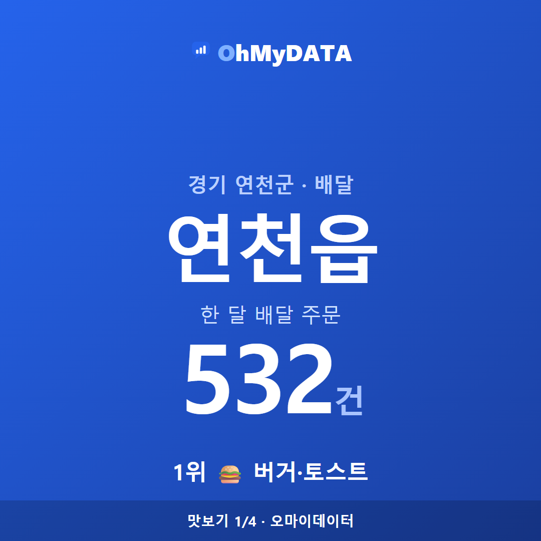 연천읍 맛보기 1/4