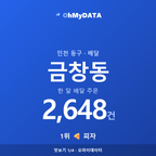 금창동 맛보기 1/4