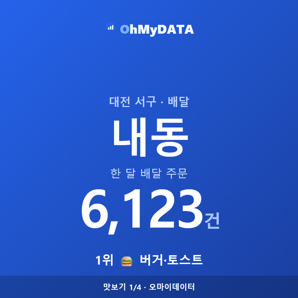 내동 맛보기 1/4