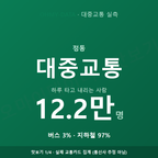 정동 맛보기