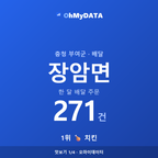장암면 맛보기 1/4