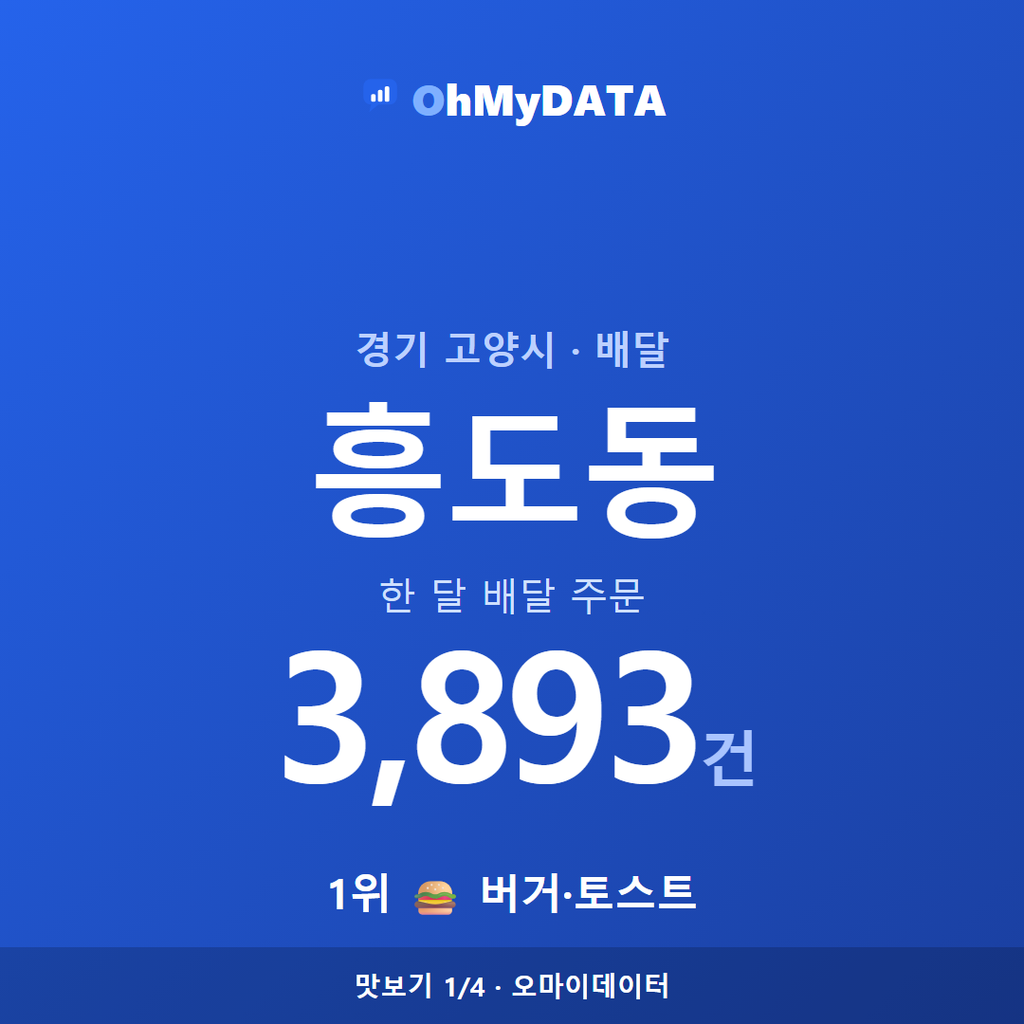 흥도동 맛보기 1/4