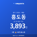 흥도동 맛보기 1/4