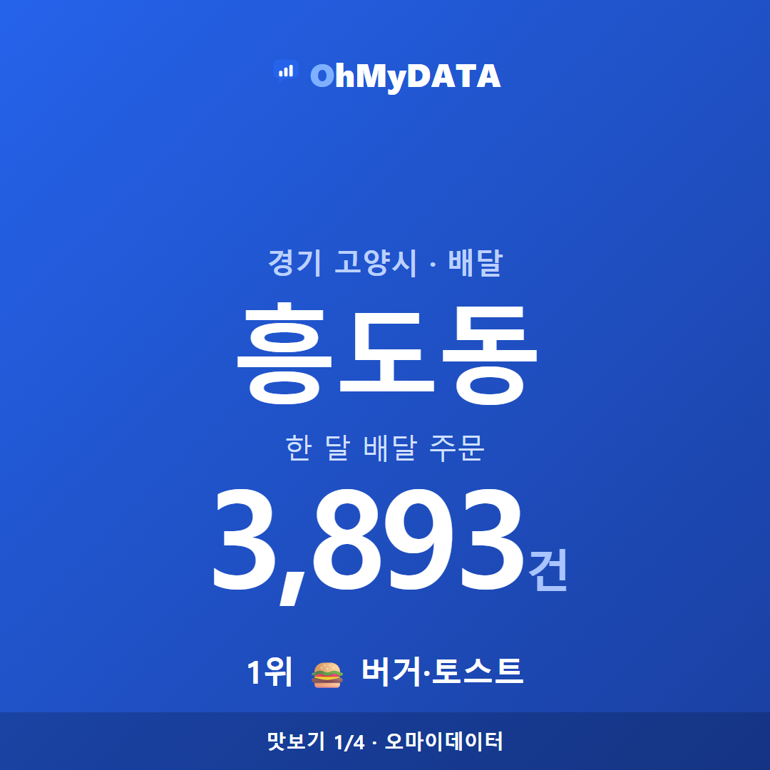 흥도동 맛보기 1/4