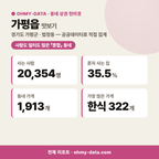 가평읍 가평읍_맛보기_1.png