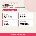 선원동 선원동_맛보기_1.png