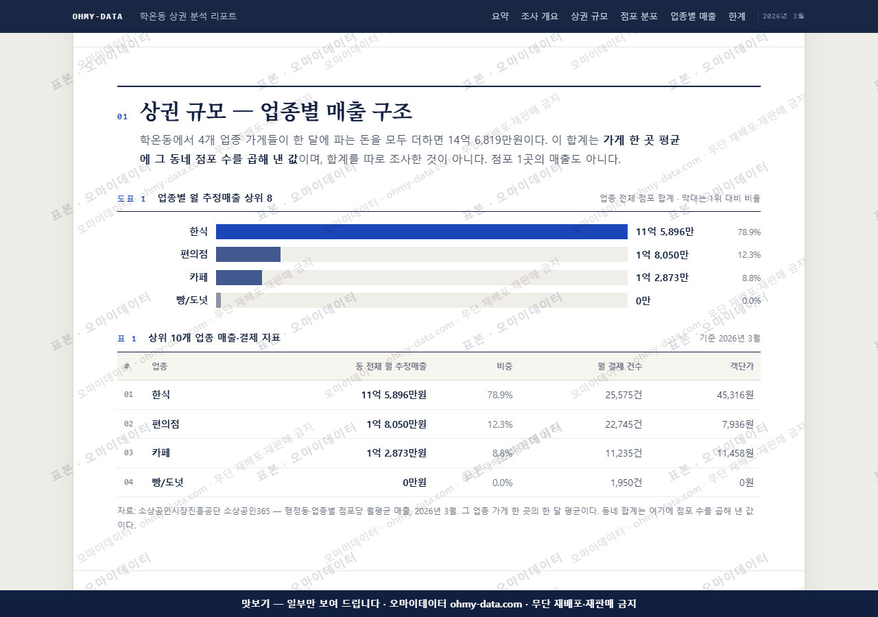 학온동 학온동_맛보기1.png